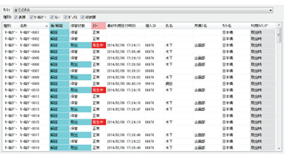 鍵管理機による利用記録の自動化