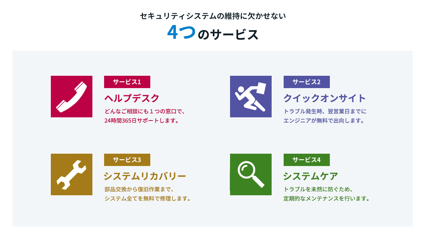 クマヒラの４つの保守サービスについて